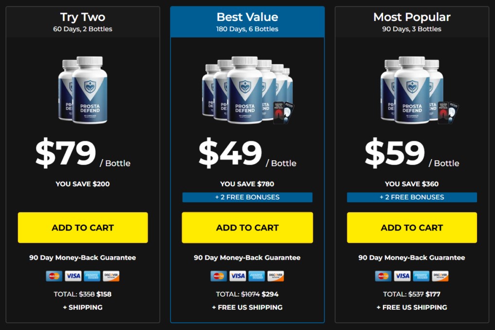 Prosta Defend Package Prices