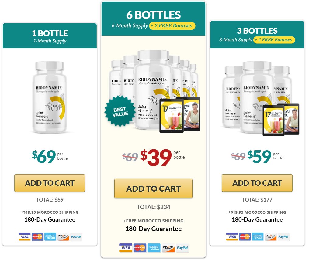 Joint Genesis Package Prices