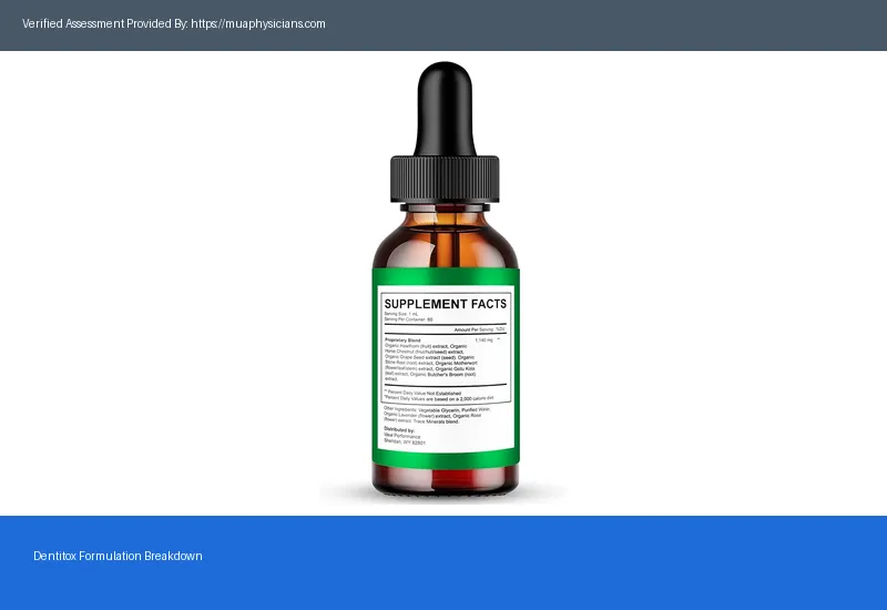 Dentitox Review: Real Customer Results & Sale Price