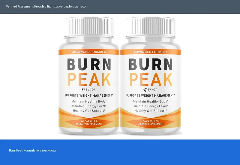 BurnPeak Scam Warning: Shocking Risks & Side Effects!