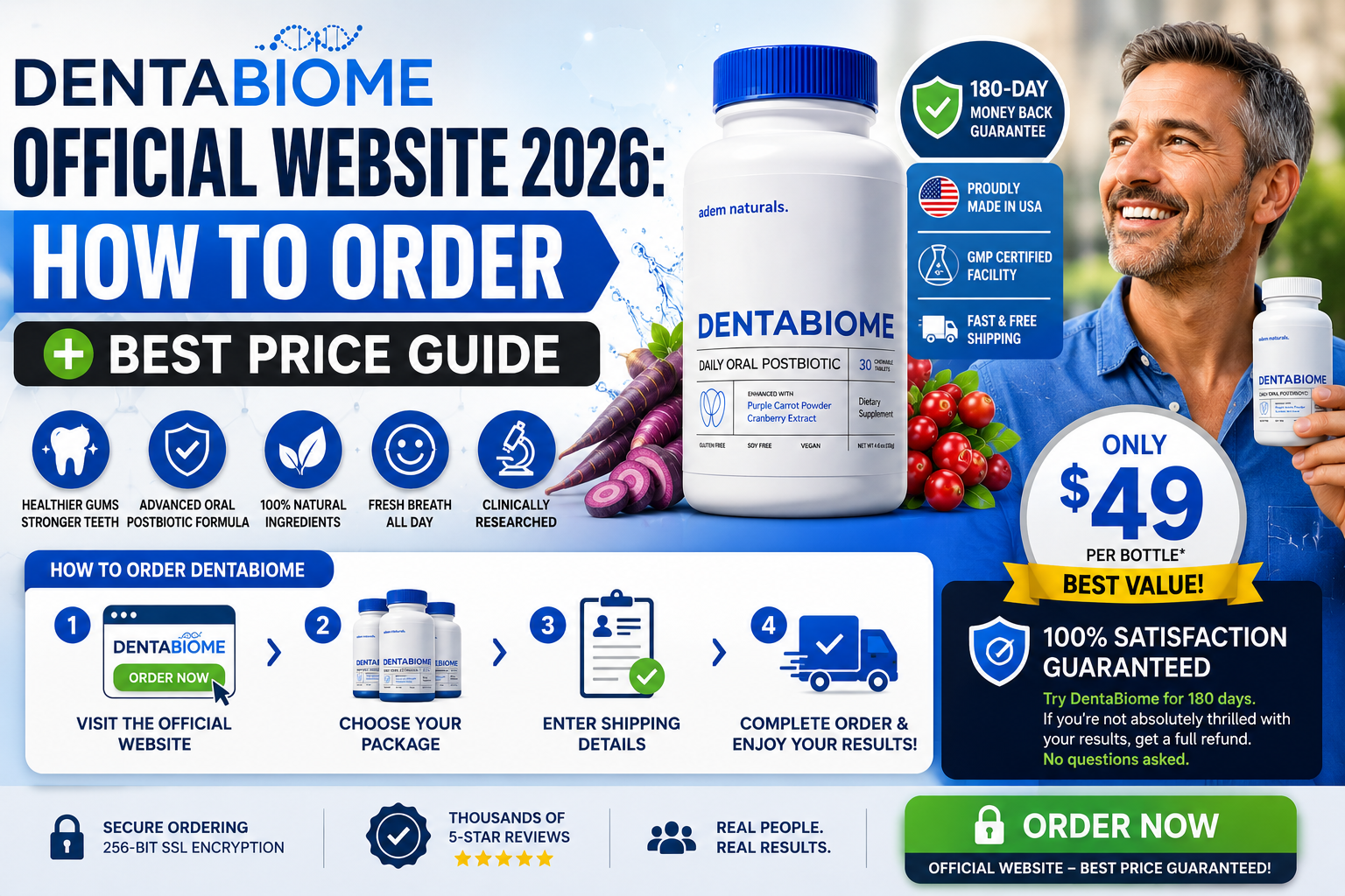 dentabiome Reviews