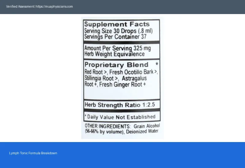 Lymph Tonic: 5 Unbiased Reviews in 2026