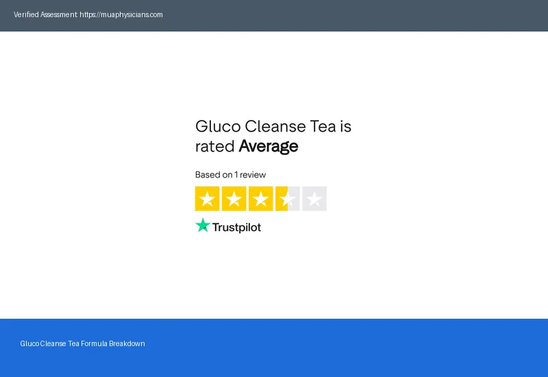 Gluco Cleanse Tea Reviews 2026 Pros Cons And Honest Consumer Report
