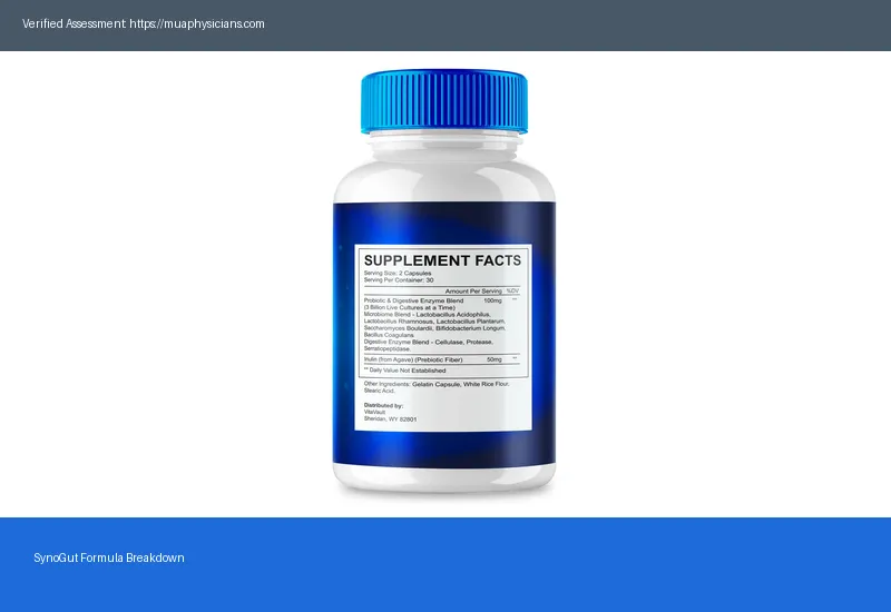 SynoGut Reviews 2026 Real Users Reveal Their Honest Results