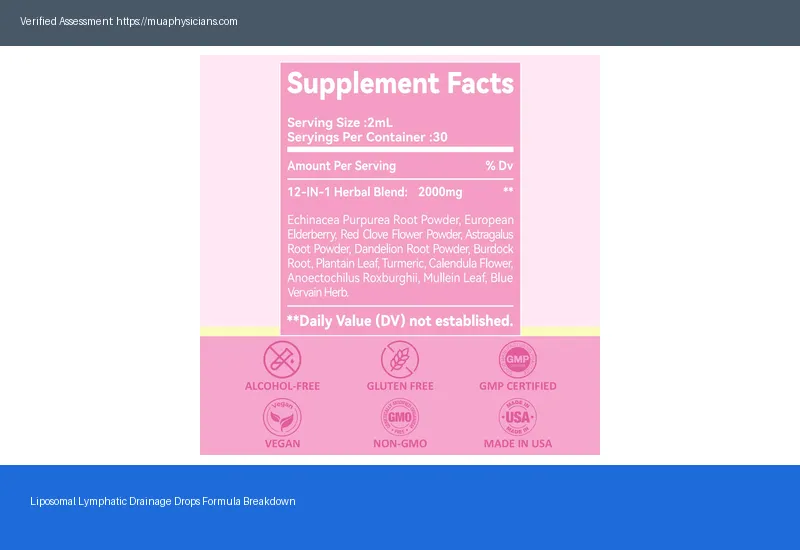 Liposomal Lymphatic Drainage Drops Reviews 2026 Honest Customer Opinions Before You Buy