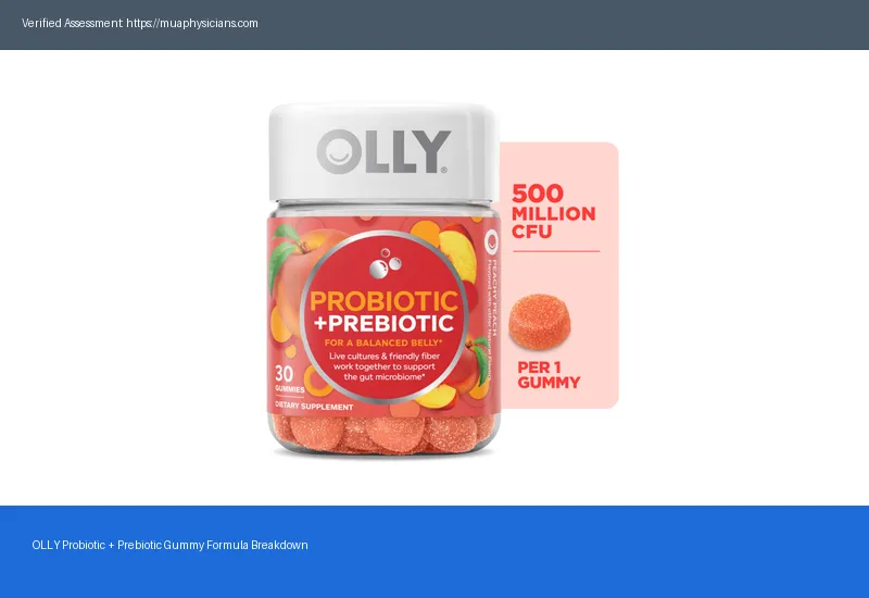 OLLY Probiotic + Prebiotic Gummy Reviews 2026 Full Breakdown Of Benefits And Complaints — Verified & Unbiased OLLY Probiotic + Prebiotic Gummy Reviews 2026 Full Breakdown Of Benefits And Complaints — Verified & Unbiased