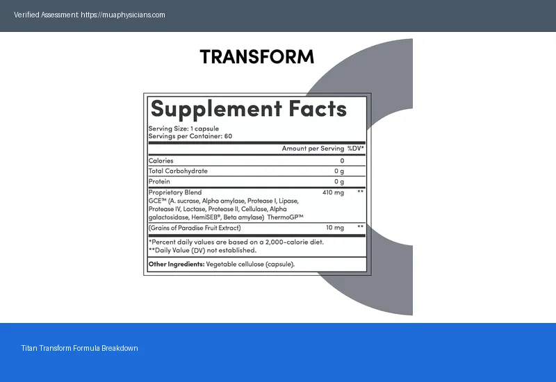 Titan Transform Reviews 2026 Real Customer Stories And